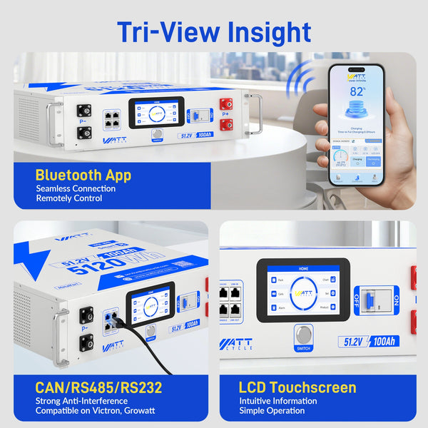 Upgrade Gen2 48V 100Ah 3U Server Rack LiFePO4 Battery with Bluetooth