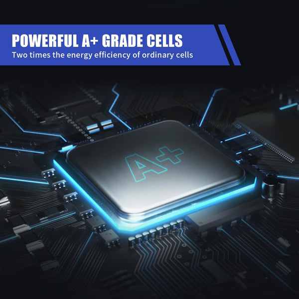 12V 12Ah LiFePO4 Battery