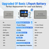 12V 100Ah Mini Bluetooth LiFePO4 Battery | 100A BMS | 1280Wh