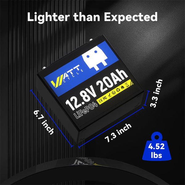12V 20Ah LiFePO4 Battery