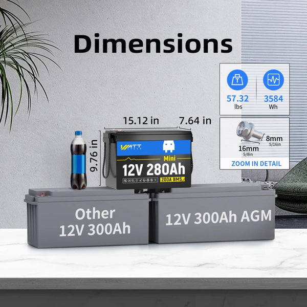 【🎃Clearance Sale: ONLY $659.99】12V 280Ah Mini LiFePO4 Battery | 200A BMS | 3584Wh