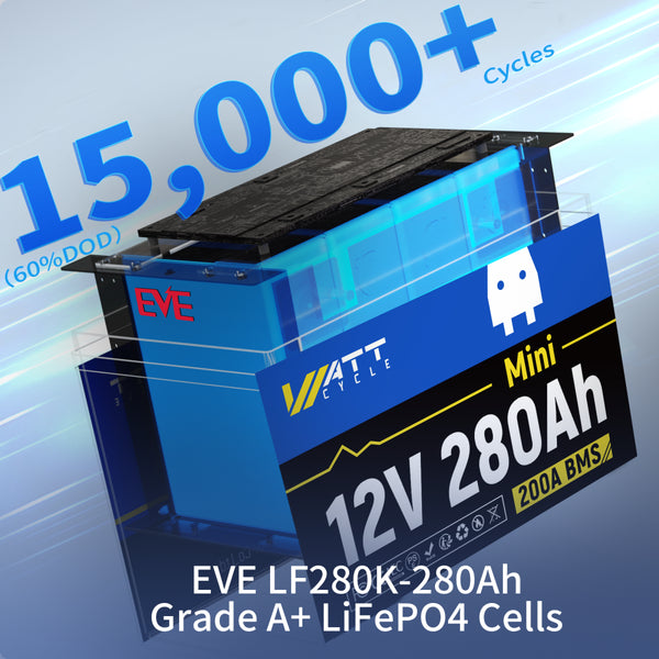【🎃Clearance Sale: ONLY $659.99】12V 280Ah Mini LiFePO4 Battery | 200A BMS | 3584Wh