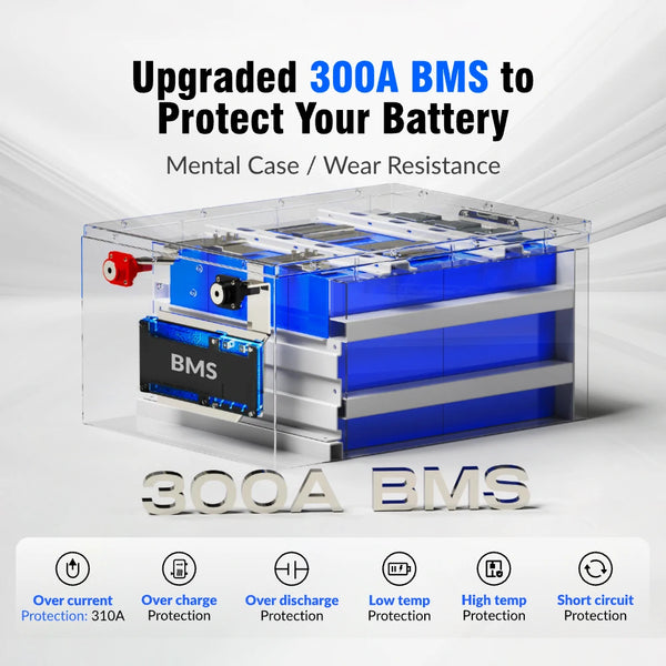 12V 628Ah Bluetooth LiFePO4 Battery | 300A BMS | 8038Wh
