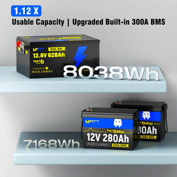 12V 628Ah Bluetooth LiFePO4 Battery | 300A BMS | 8038Wh