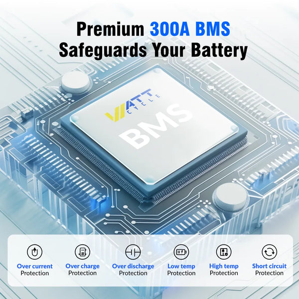 【Automatic C$120 OFF】24V 314Ah Bluetooth LiFePO4 Battery | 300A BMS | 8038Wh