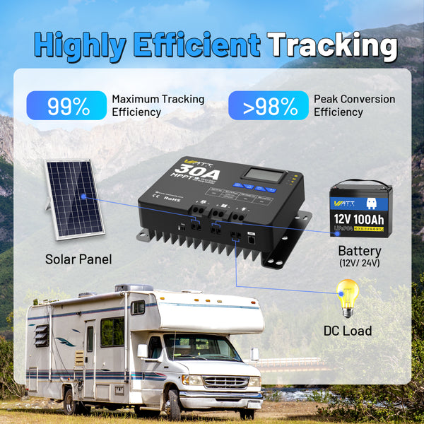 12V/24V 30A MPPT Solar Charge Controller