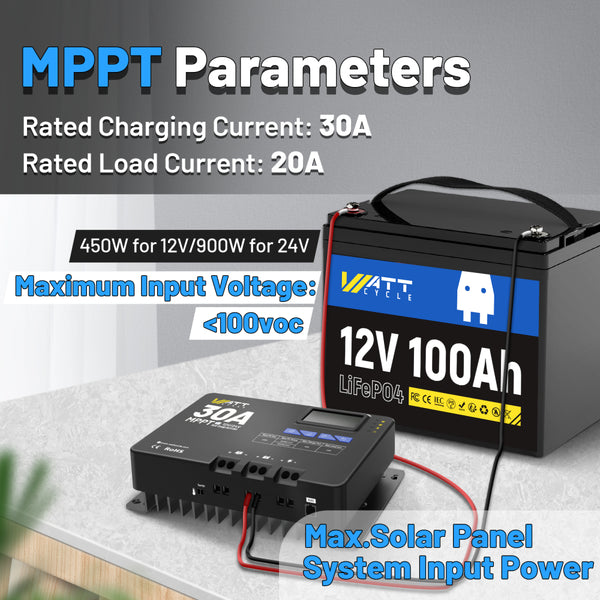 12V/24V 30A MPPT Solar Charge Controller