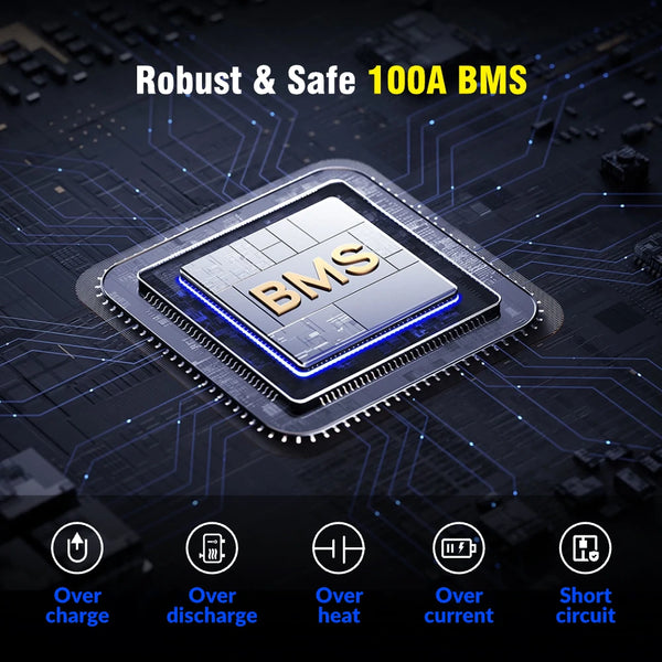 【30 Days Pre Sale】48V (51.2V) 100Ah 3U Server Rack LiFePO4 Battery with Bluetooth