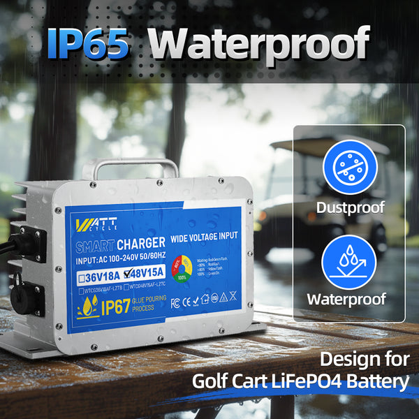 WattCycle_48V_15A_LIFeP04_Battery_Charger_IP65_Waterproof