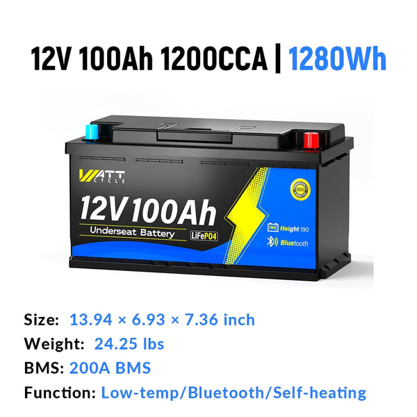 Wattcycle Best RV Batteries | Power Solutions for Camping and RVing | Lead-Acid Battery Replacement