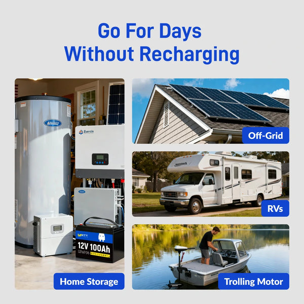 WattCycle_12V_100Ah_Group_24_LiFePO4_Battery_Applications