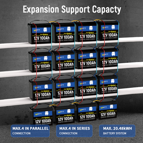 12V 100Ah Mini Bluetooth LiFePO4 Battery | 100A BMS | 1280Wh