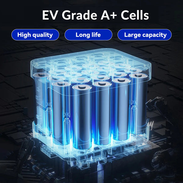 12V 20Ah LiFePO4 Battery