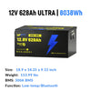 Wattcycle Best RV Batteries | Power Solutions for Camping and RVing | Lead-Acid Battery Replacement