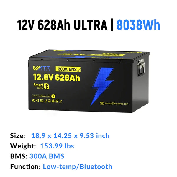 Wattcycle Best RV Batteries | Power Solutions for Camping and RVing | Lead-Acid Battery Replacement