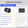【🎃Halloween Treat】12V 8Ah LiFePO4 Battery