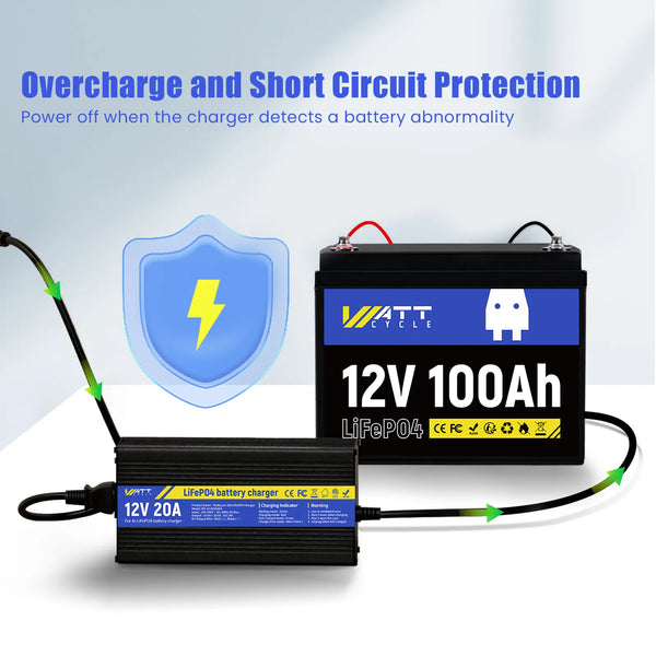 14.6V 20A Aluminum Shell LiFePO4 Battery Charger | Perfect for 12V 100Ah/200Ah
