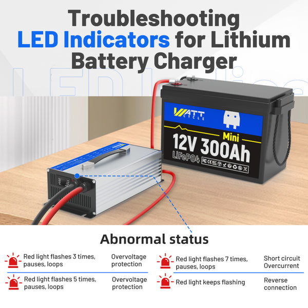 14.6V 60A Aluminum Shell LiFePO4 Battery Charger | Perfect for 12V 314Ah