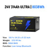 Wattcycle Best RV Batteries | Power Solutions for Camping and RVing | Lead-Acid Battery Replacement