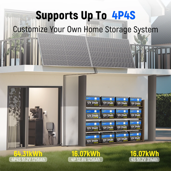 WattCycle_12V_314Ah_LiFePO4_Battery_4S4P_16.07kWh