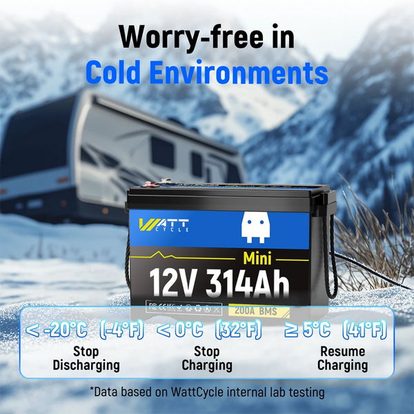WattCycle_12V_314Ah_LIFePO4_Low-temp_Protection