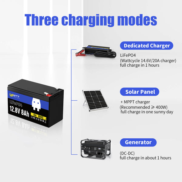 【🎃Halloween Treat】12V 8Ah LiFePO4 Battery