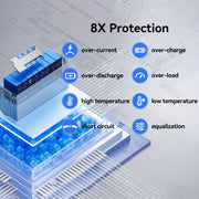 WattCycle_12V_200Ah_LiFePO4_Battery_200A_BMS_Protection
