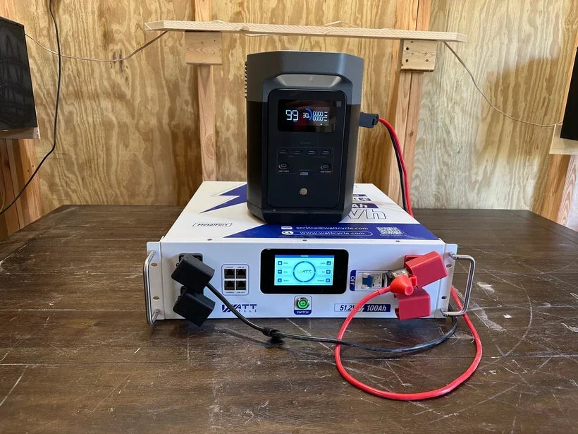 What Does the XT150 Port on Your EcoFlow Delta Actually Do?