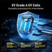 ⚡️Early Bird Price C$1399.99⚡️WattCycle 5.12kWh 48V 100Ah Wall-Mounted Bluetooth LiFePO4 Battery – Active Balancing | RS485/CAN