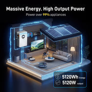 ⚡️Early Bird Price C$1399.99⚡️WattCycle 5.12kWh 48V 100Ah Wall-Mounted Bluetooth LiFePO4 Battery – Active Balancing | RS485/CAN