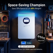 ⚡️Early Bird Price C$1399.99⚡️WattCycle 5.12kWh 48V 100Ah Wall-Mounted Bluetooth LiFePO4 Battery – Active Balancing | RS485/CAN