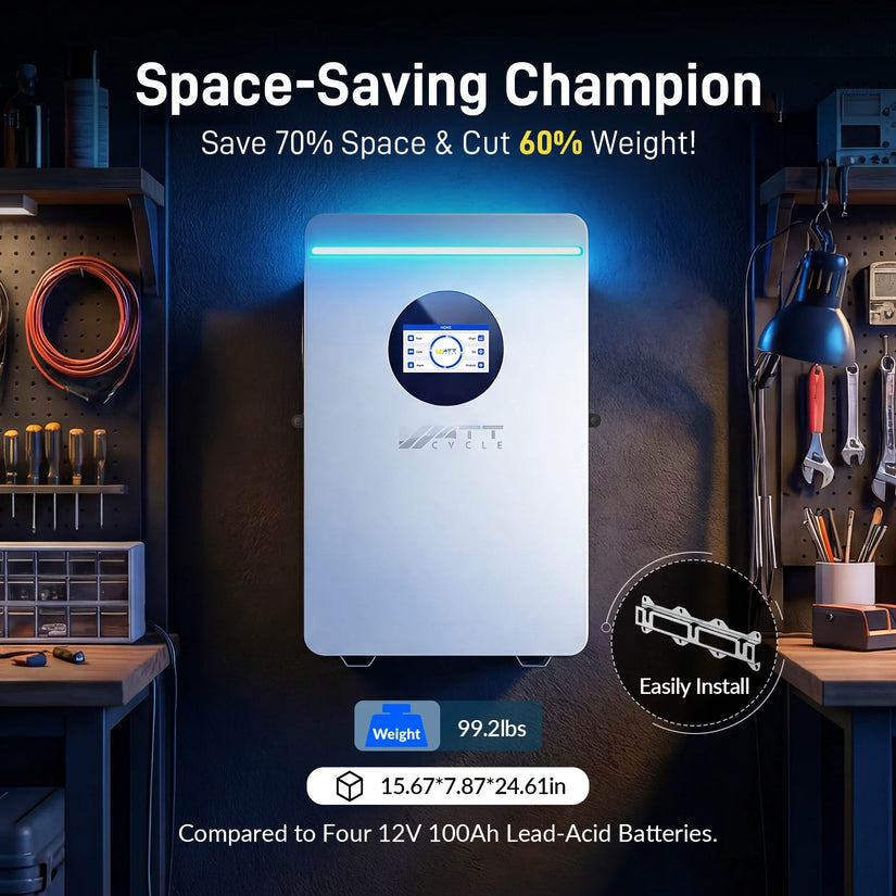 ⚡️Early Bird Price C$1399.99⚡️WattCycle 5.12kWh 48V 100Ah Wall-Mounted Bluetooth LiFePO4 Battery – Active Balancing | RS485/CAN