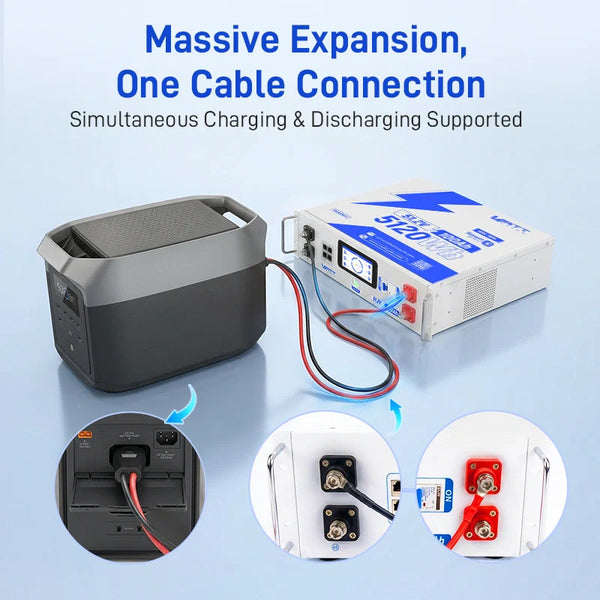 WattLINK - EF PPS Expansion Adapter Cable (M8 to XT150-Style)