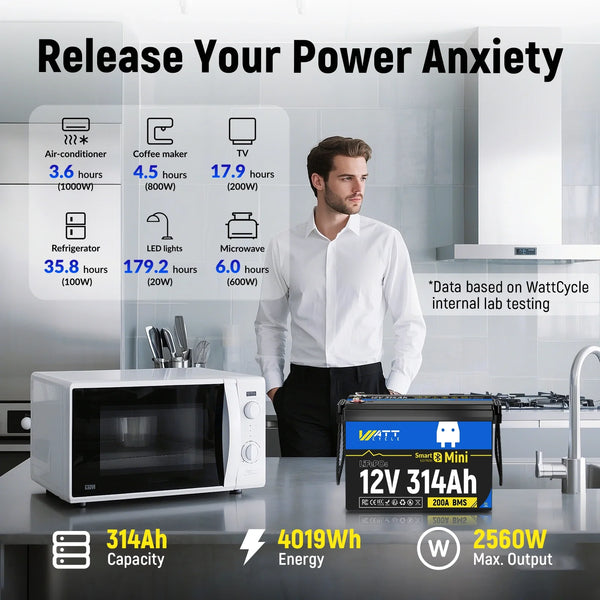 ⚡️Preorder – Ships June 10⚡️ WattCycle 12V 314Ah Mini Heated & Bluetooth LiFePO₄ Lithium Battery – All-Weather Power
