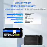 24V 100Ah LiFePO4 Battery | 100A BMS | 2560Wh | 30-70lb Trolling Motor