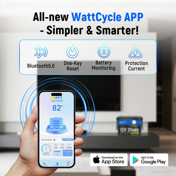 ⚡️Preorder – Ships June 10⚡️ WattCycle 12V 314Ah Mini Heated & Bluetooth LiFePO₄ Lithium Battery – All-Weather Power