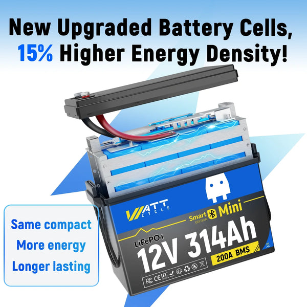 ⚡️Preorder – Ships June 10⚡️ WattCycle 12V 314Ah Mini Heated & Bluetooth LiFePO₄ Lithium Battery – All-Weather Power