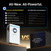 ⚡️Early Bird Price C$1399.99⚡️WattCycle 5.12kWh 48V 100Ah Wall-Mounted Bluetooth LiFePO4 Battery – Active Balancing | RS485/CAN