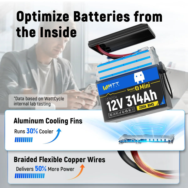 ⚡️Preorder – Ships June 10⚡️ WattCycle 12V 314Ah Mini Heated & Bluetooth LiFePO₄ Lithium Battery – All-Weather Power