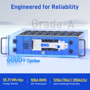 WattCycle V2.5 48V 100Ah LiFePO₄ Rack Battery – 3A Active Balancing | LCD | Bluetooth | Smart Comms