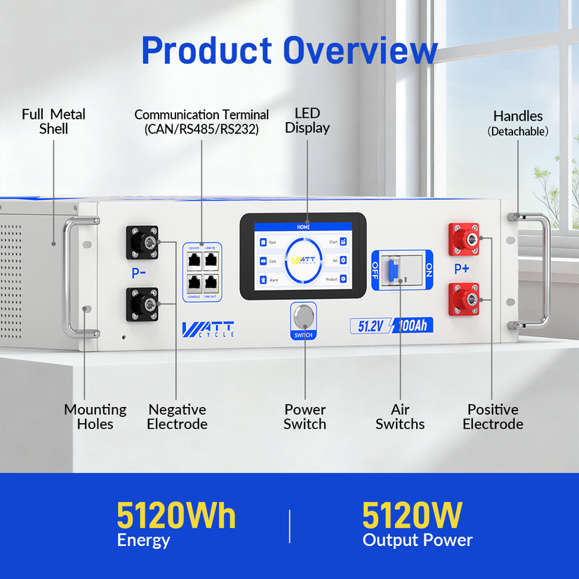 WattCycle V2.5 48V 100Ah LiFePO₄ Rack Battery – 3A Active Balancing | LCD | Bluetooth | Smart Comms