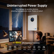 ⚡️ Pre-Order | Ships Aug 5⚡️ WattCycle V2 48V 12kW All-in-one Split Phase Hybrid Inverter - 120/240V, 24kW Dual MPPT, 250A Charger, Wi-Fi connection