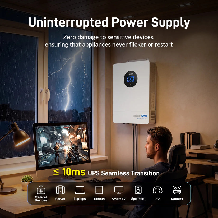 ⚡️ Pre-Order | Ships Aug 5⚡️ WattCycle V2 48V 12kW All-in-one Split Phase Hybrid Inverter - 120/240V, 24kW Dual MPPT, 250A Charger, Wi-Fi connection