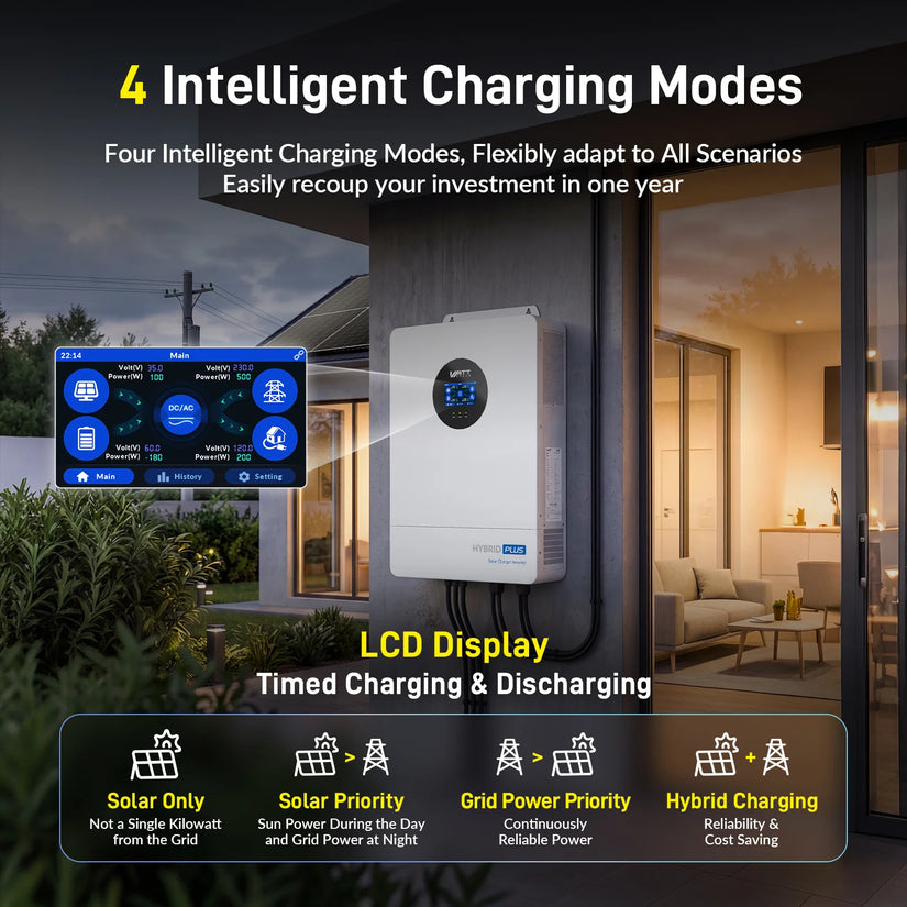 ⚡️ Pre-Order | Ships Aug 5⚡️ WattCycle V2 48V 12kW All-in-one Split Phase Hybrid Inverter - 120/240V, 24kW Dual MPPT, 250A Charger, Wi-Fi connection