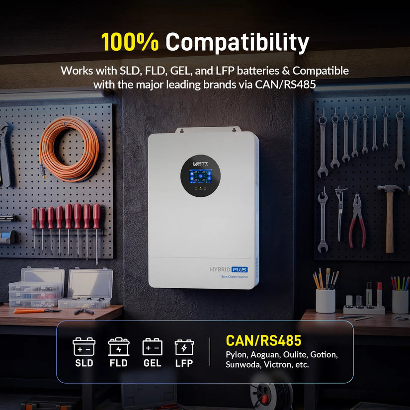 ⚡️ Pre-Order | Ships Aug 5⚡️ WattCycle V2 48V 12kW All-in-one Split Phase Hybrid Inverter - 120/240V, 24kW Dual MPPT, 250A Charger, Wi-Fi connection