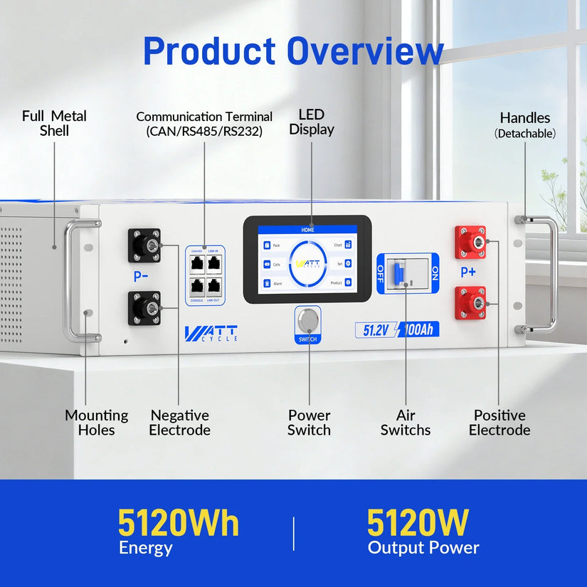 ⚡️ Pre-Order | Ships Aug 5⚡️WattCycle V2.5 48V 100Ah Server Rack Lithium Battery and 12kW Split Phase Solar Inverter Bundle Kit