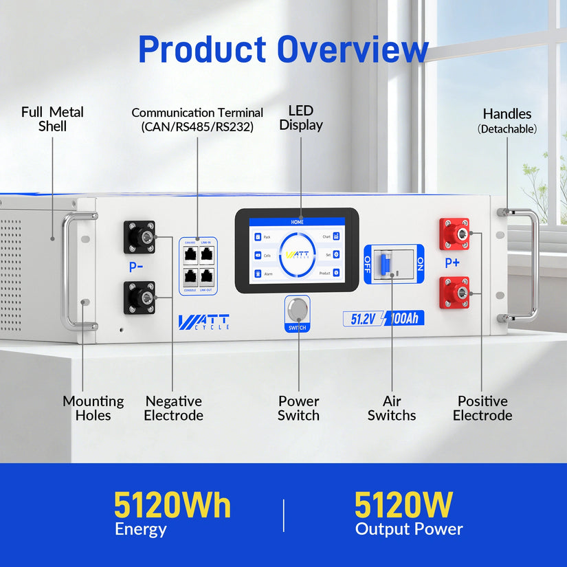 ⚡️Fresh stock, Fast shipping⚡️ WattCycle V2.5 48V 100Ah LiFePO₄ Rack Battery – Active Balancing | LCD | Bluetooth | Smart Comms | UL 1973