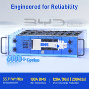 ⚡️Fresh stock, Fast shipping⚡️ WattCycle V2.5 48V 100Ah LiFePO₄ Rack Battery – Active Balancing | LCD | Bluetooth | Smart Comms | UL 1973