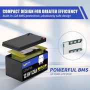 12V 12Ah LiFePO4 Battery