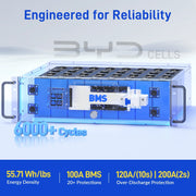 ⚡️ Pre-Order | Ships Aug 5⚡️WattCycle V2.5 48V 100Ah Server Rack Lithium Battery and 12kW Split Phase Solar Inverter Bundle Kit